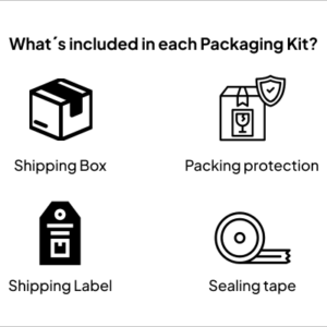 Zend kits